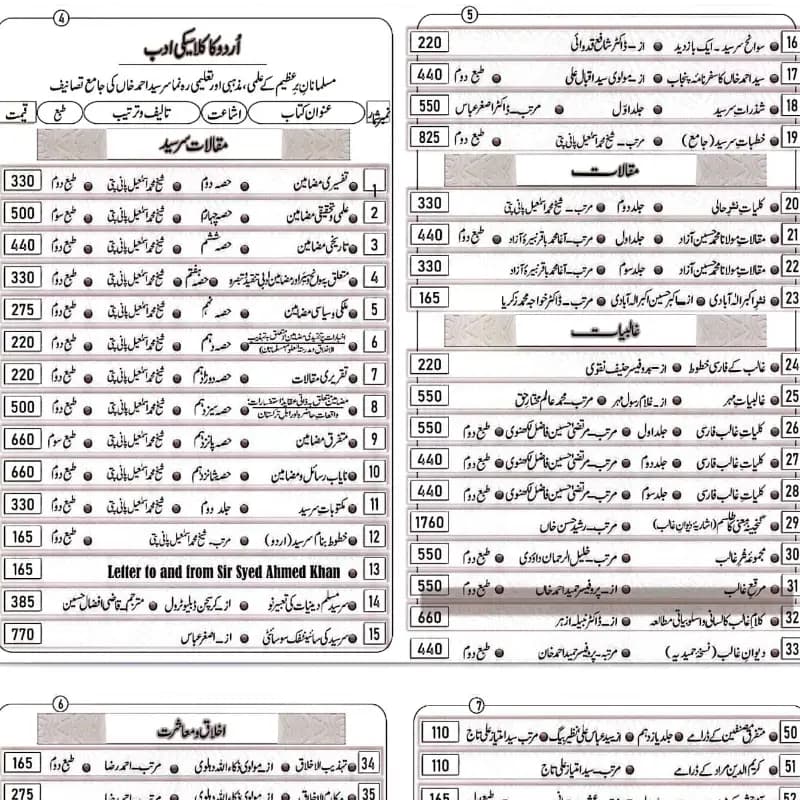 URDU literature books