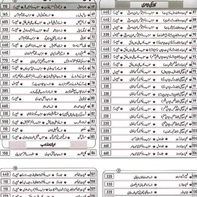 URDU literature books